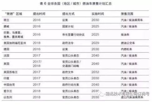 微信截圖_20200113155052.png 微信截圖_20200113155052.png