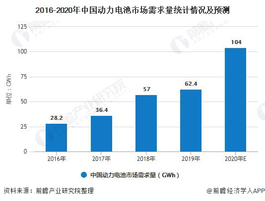 2020年中國動力F.png 2020年中國動力F.png
